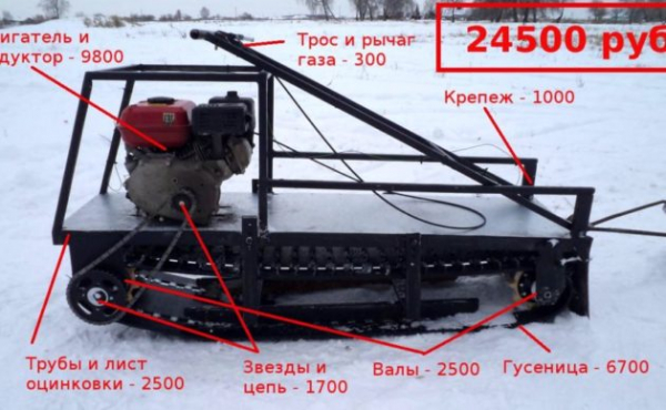 Как сделать мотособаку из мотоблока схема и чертежи