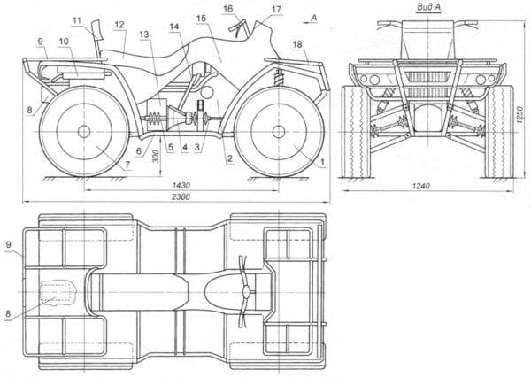 Как сделать квадроцикл своими руками: чертежи самодельного квадрацикла